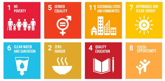 UN Goals